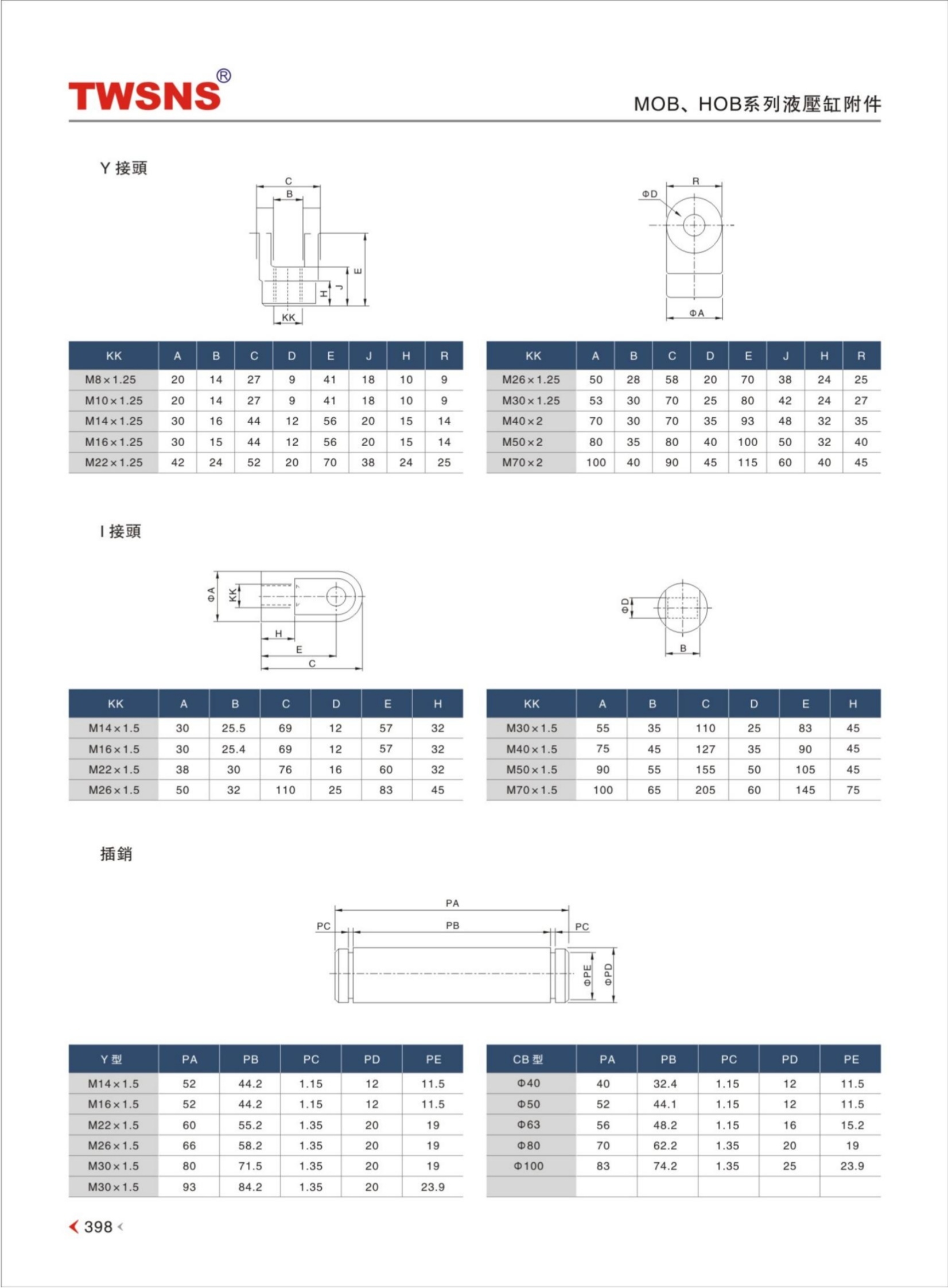 TWSNS®台湾山耐斯气动公司综合选型手册2025版_221_WH_3307x2243px_1_1652x2243.jpg