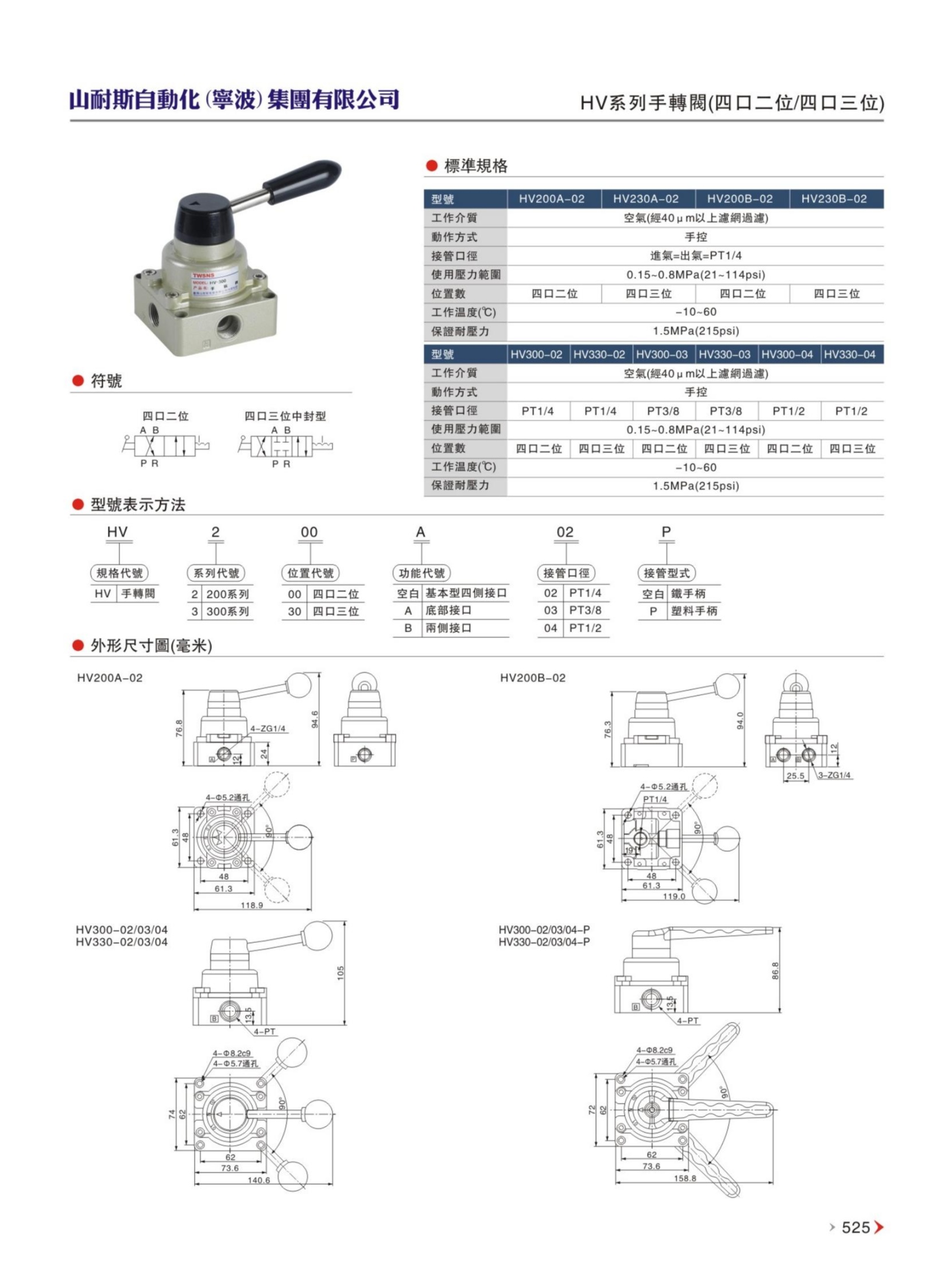 TWSNS®台湾山耐斯气动公司综合选型手册2025版_284_WH_3307x2243px_2_1658x2243.jpg