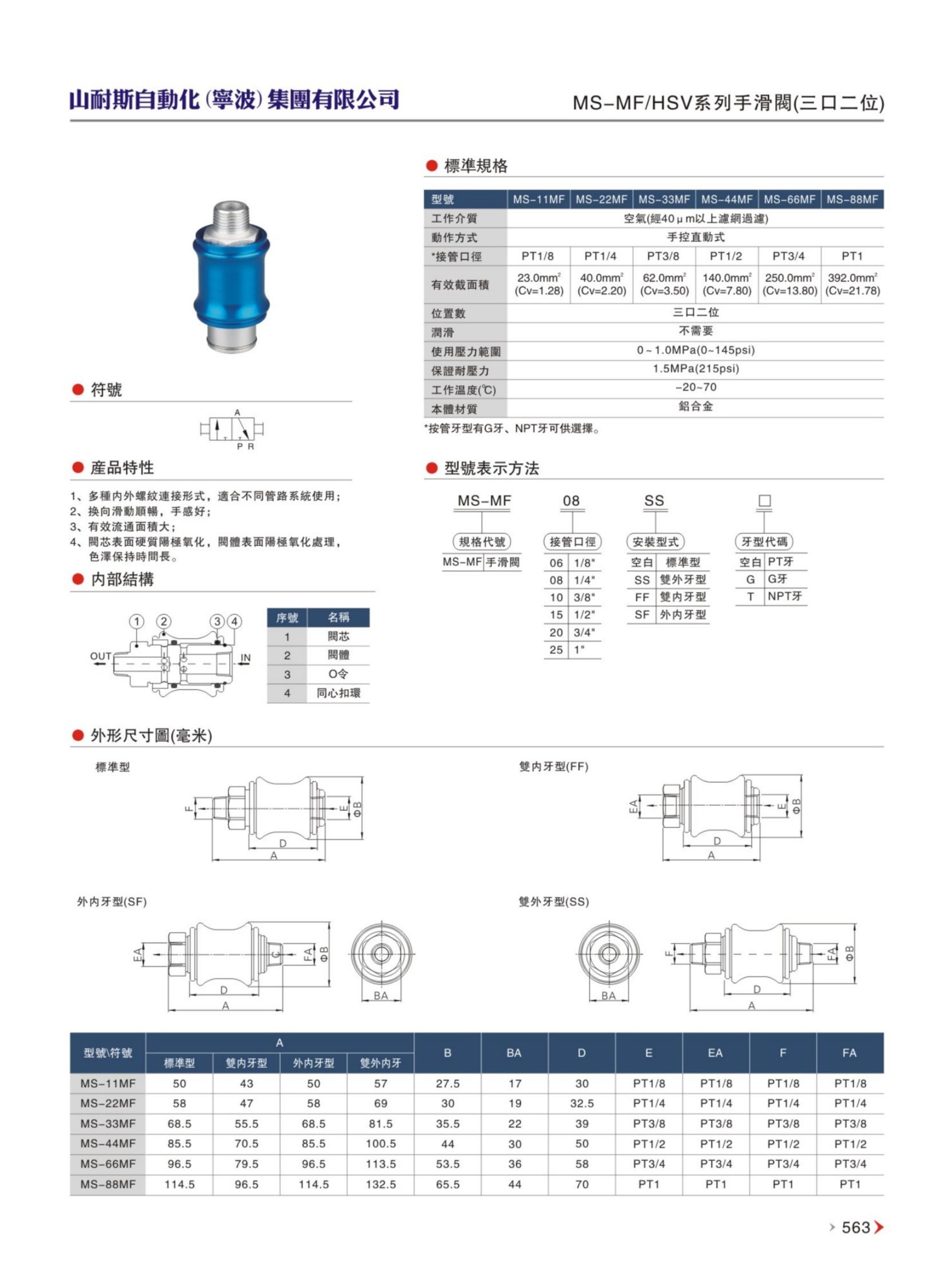 TWSNS®台湾山耐斯气动公司综合选型手册2025版_303_WH_3307x2243px_2_1658x2243.jpg