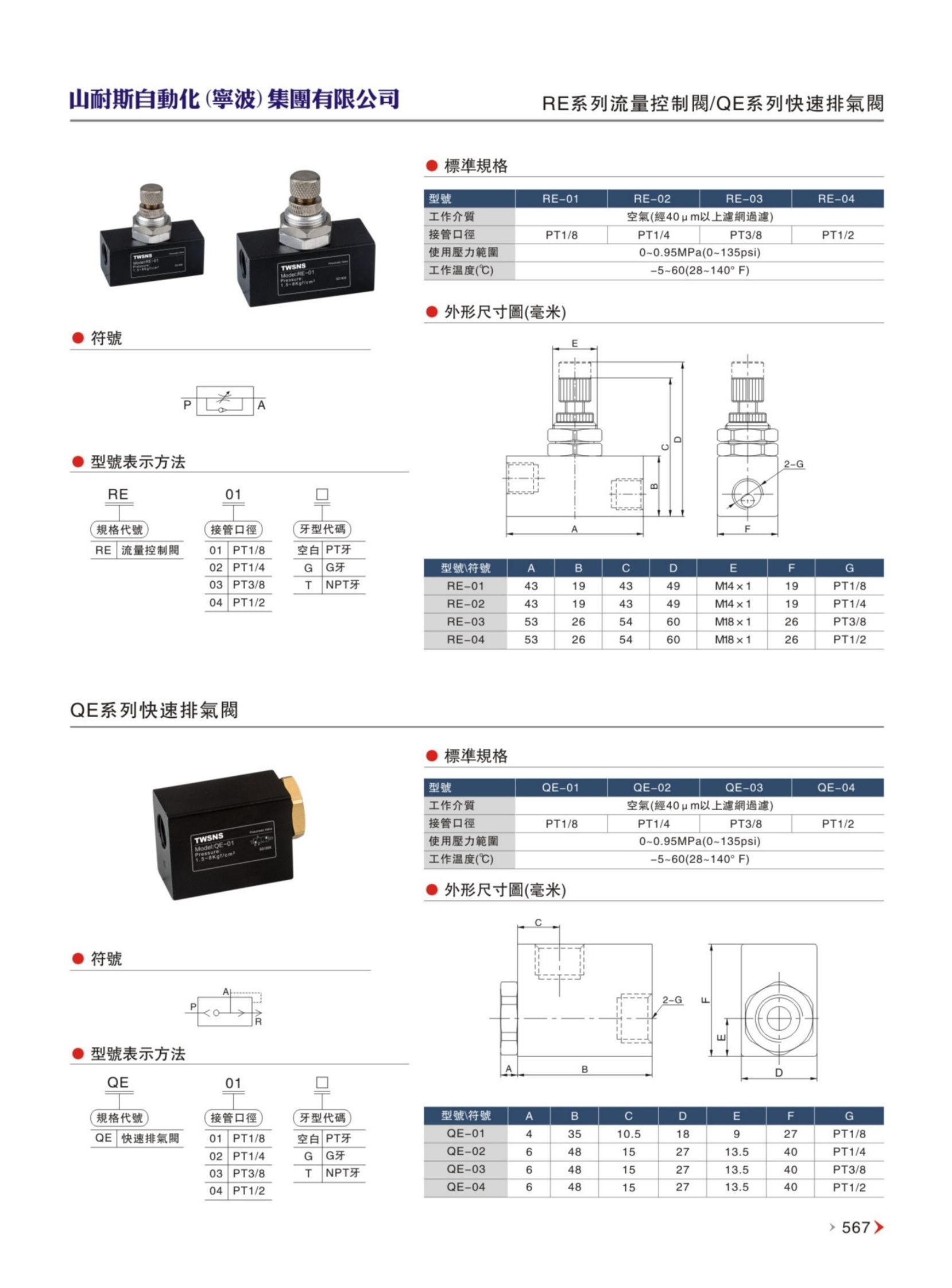 TWSNS®台湾山耐斯气动公司综合选型手册2025版_305_WH_3307x2243px_2_1658x2243.jpg