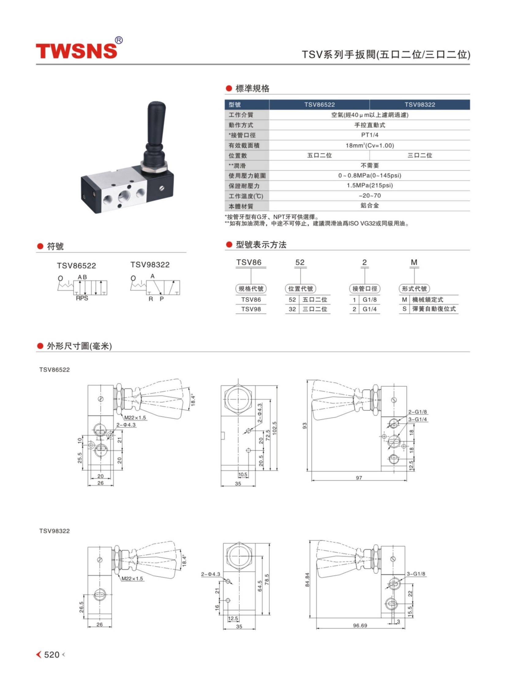 TWSNS®台湾山耐斯气动公司综合选型手册2025版_282_WH_3307x2243px_1_1649x2243.jpg