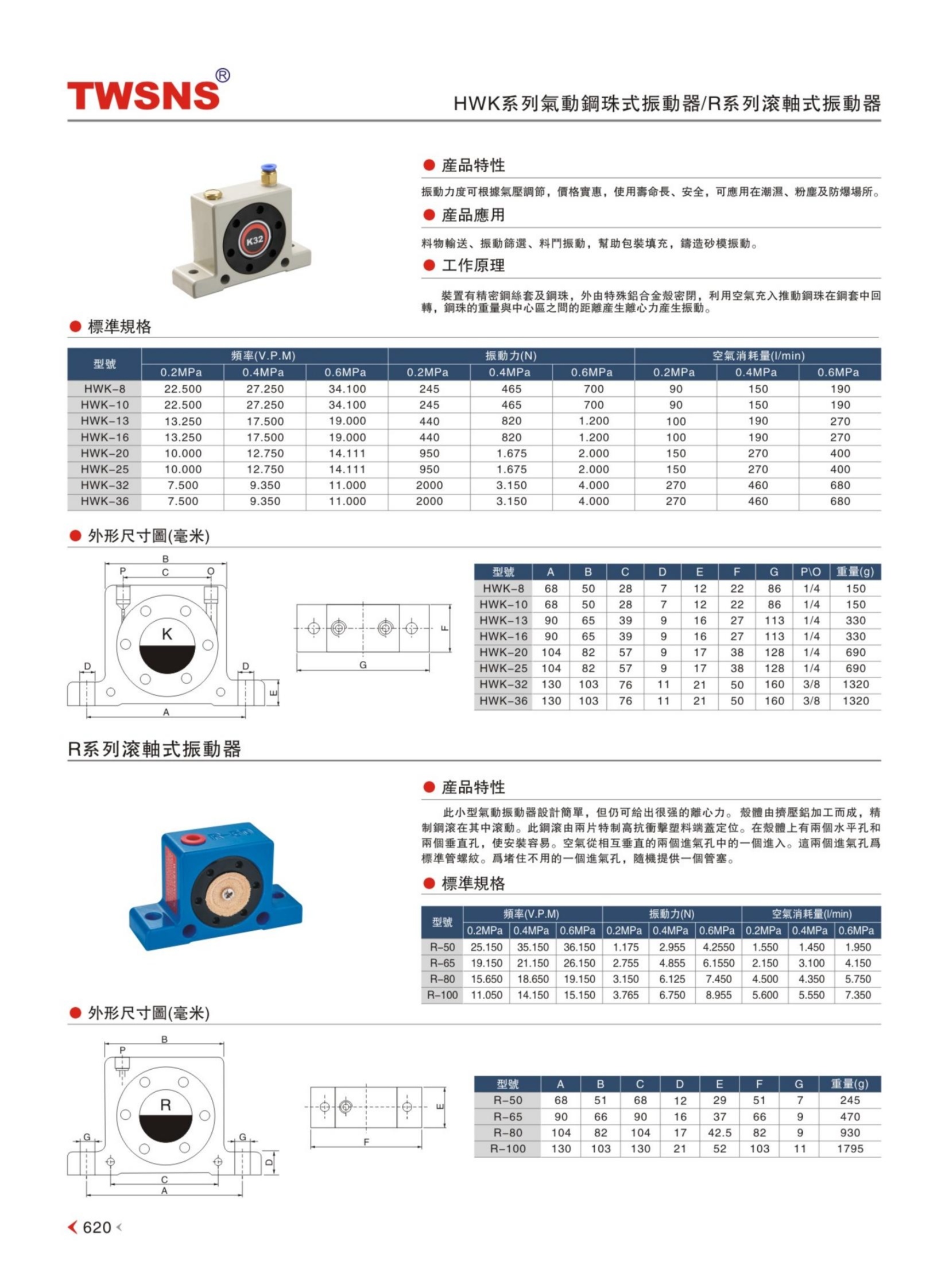 TWSNS®台湾山耐斯气动公司综合选型手册2025版_332_WH_3307x2243px_1_1646x2243.jpg